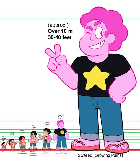 steven universe 1xbet